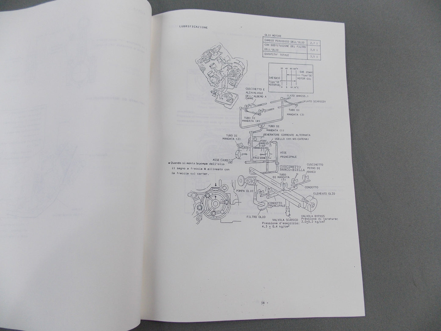 YAMAHA 1987 FZX750 SERVICE GUIDE MANUAL BOOK IN ITALIAN # 90894-86300 - MotoRaider