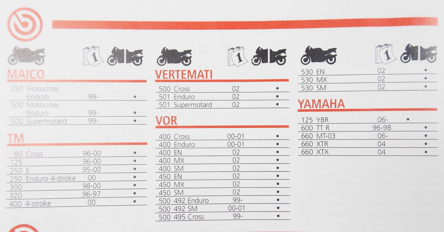 NOS BRAKE PAD SET 07BB0210 / 0250 / 02SD / 02SX / 02TT 2004 | 2006 YAMAHA 660 - MotoRaider