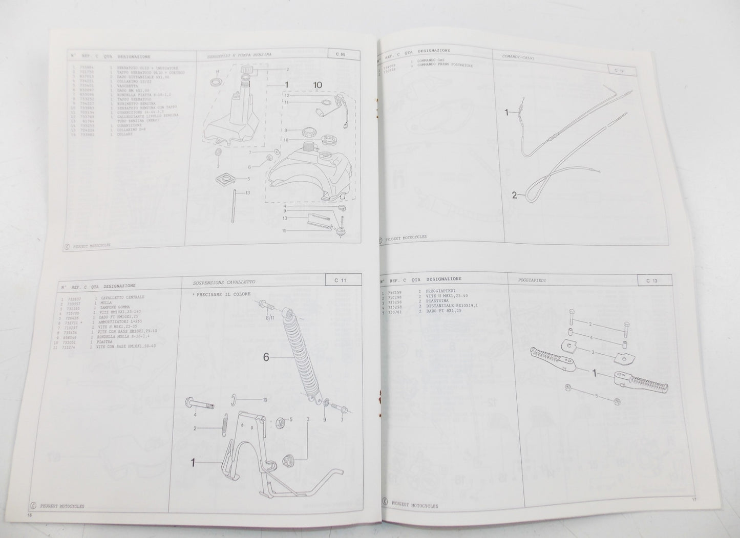 04/1997 PEUGEOT SCOOTER SQUAB PARTS CATALOG MANUAL BOOK ITALIAN - MotoRaider