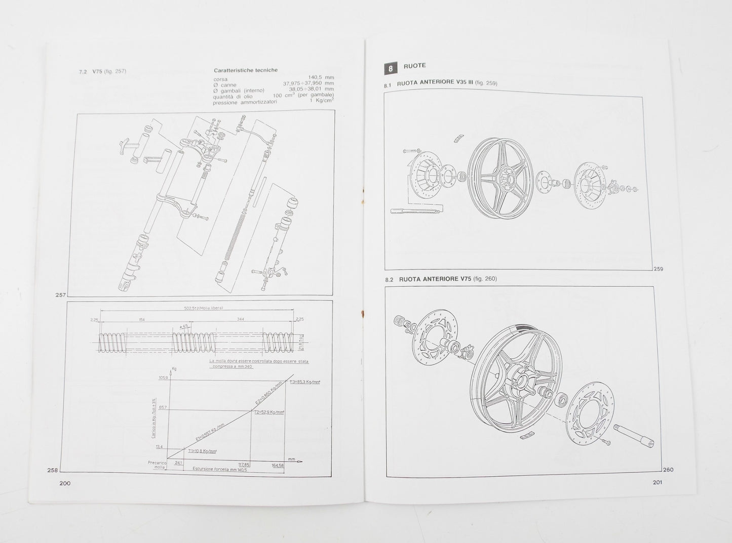 MOTO GUZZI V35 III/V75 WORKSHOP MANUAL REPAIR BOOK 27920185 - MotoRaider