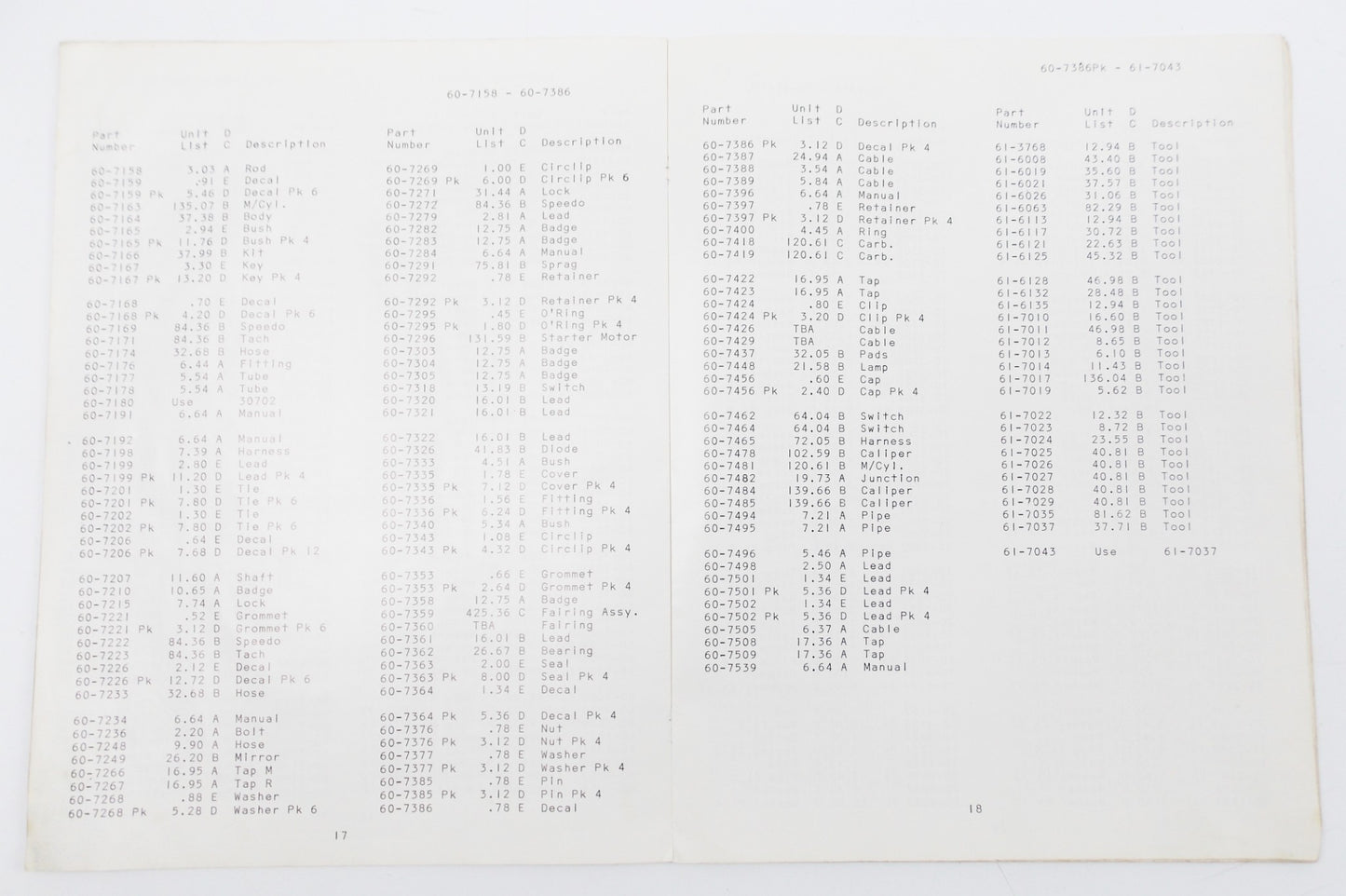 1976-82 TRIUMPH SUGGESTED RETAIL PARTS PRICE GUIDE EFFECTIVE JUNE 1 1980 TMA-CP - MotoRaider