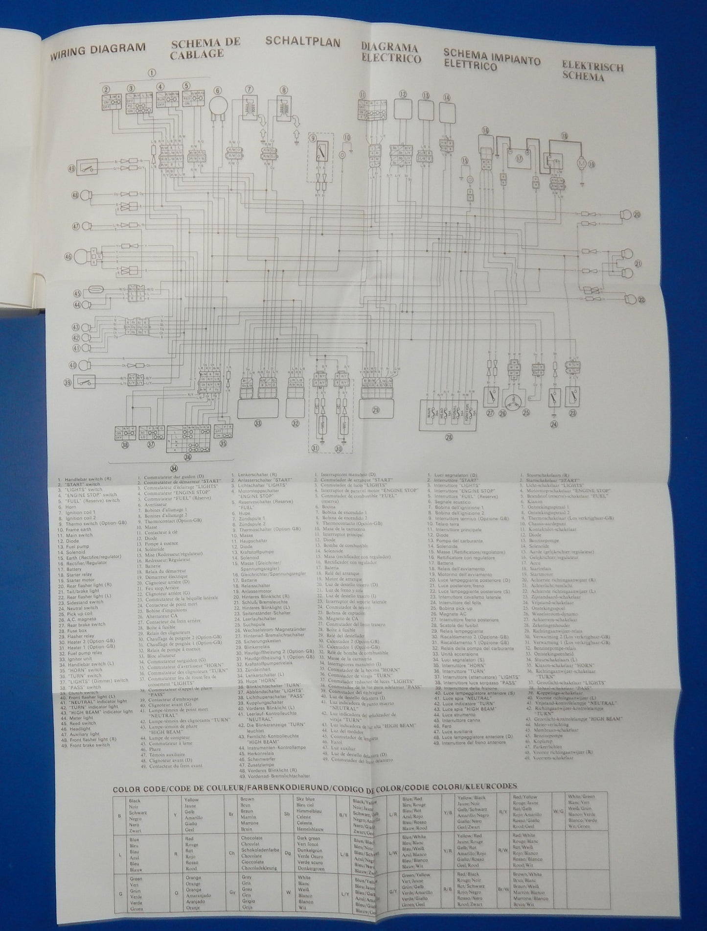 1991 YAMAHA XV535(L) USER OWNER MANUAL BOOK 3BT-28199-A1 MULTI LANGUAGE VINTAGE - MotoRaider