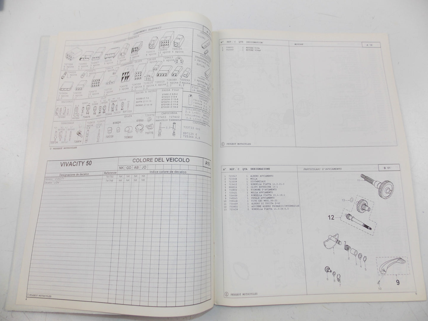 12/1998 SPARE PARTS CATALOG BOOK MANUAL PEUGEOT SCOOTER GAMMA VIVA 50 ITALIAN - MotoRaider