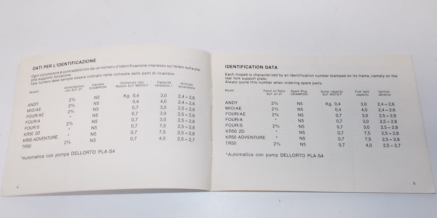 1990'S BETA MOPED OWNER MANUAL ANDY MIO FOUR KR50 ADVENTURE TR50 BOOK BOOKLET - MotoRaider