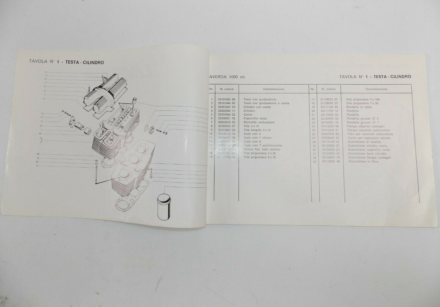 OEM 1970's LAVERDA 1000cc PARTS MANUAL DIAGRAM BOOK MOTOR CHASSIS ITALIAN - MotoRaider
