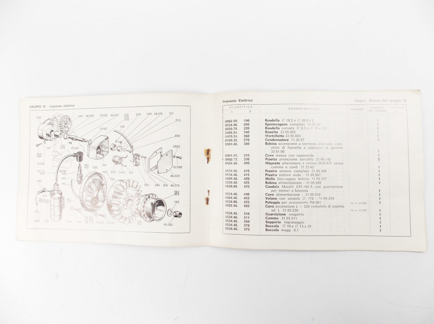 DUCATI 1969 INDUSTRIAL ENGINE ABETE PA 250cc SPARE PARTS CATALOG MANUAL ITALIAN - MotoRaider