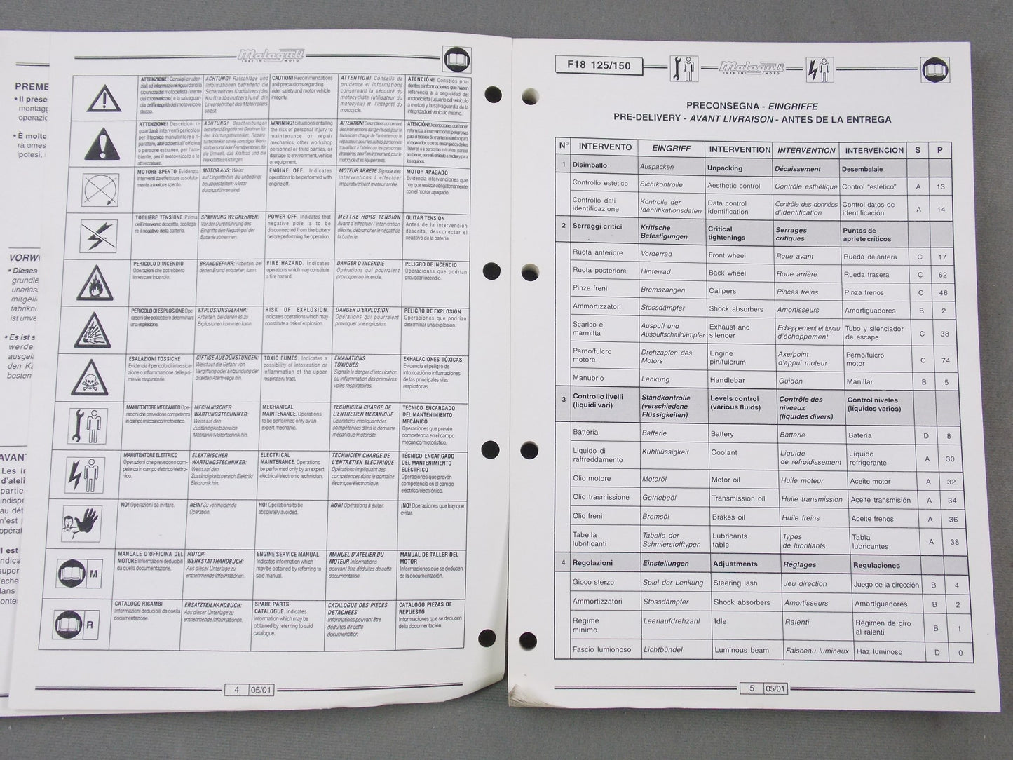 MALAGUTI 2000-11 F18 125/150 WARRIOR ELECTRIC SYSTEM TROUBLE TROUBLE MANUAL BOOK - MotoRaider