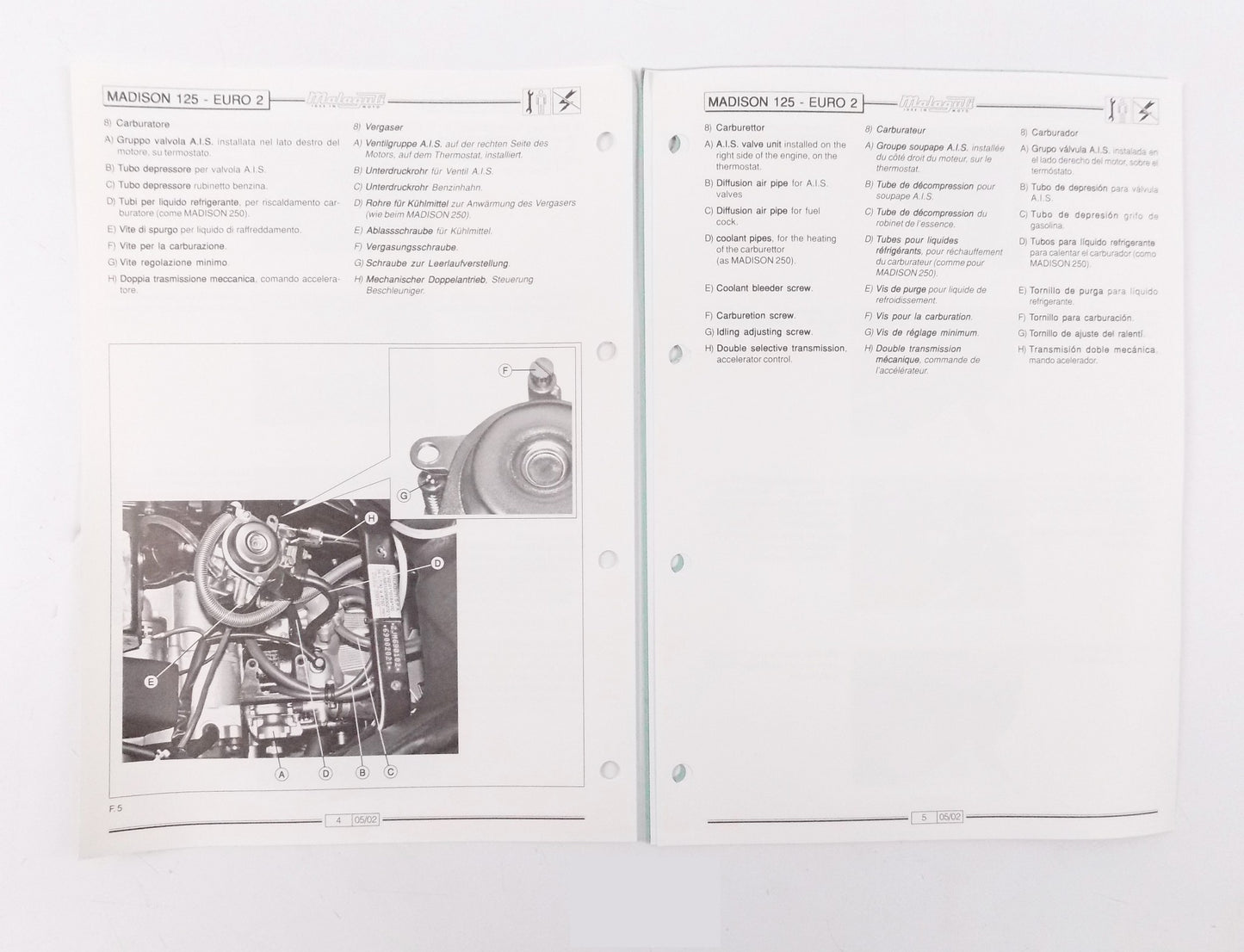 2002 MALAGUTI MADISON 125-EURO 2 MANUAL WORKSHOP REPAIR BOOK APPENDIX - MotoRaider