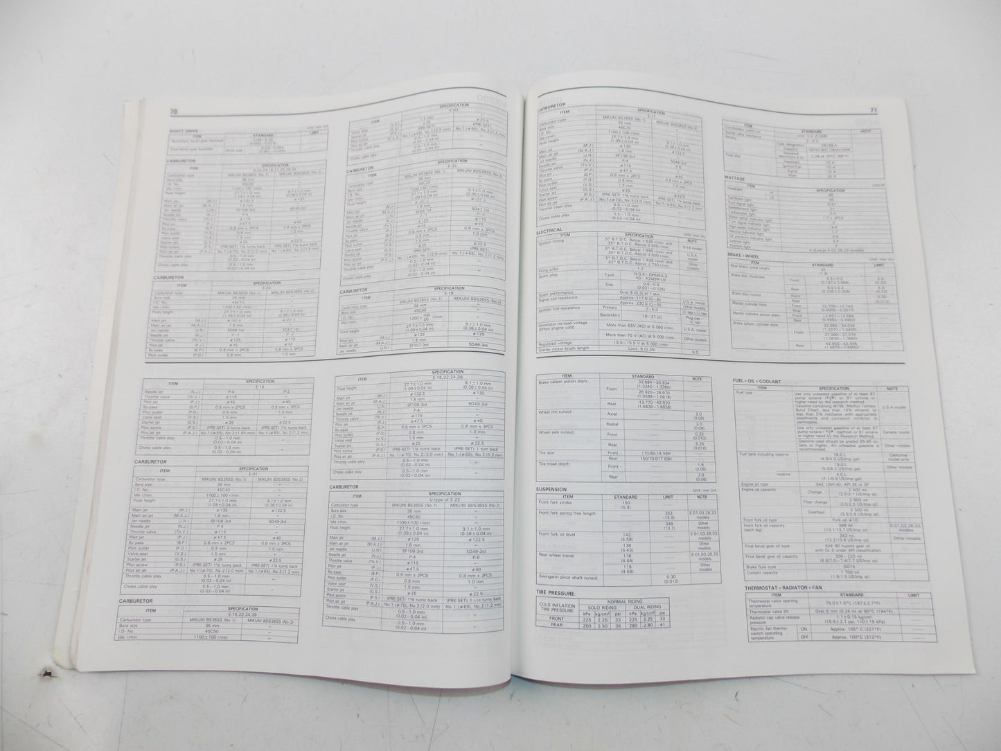 03/1991 SERVICE DATA MANUAL BOOK SUZUKI 4 & 2 STROKE MOTORCYCLES 99510-01910-01E - MotoRaider
