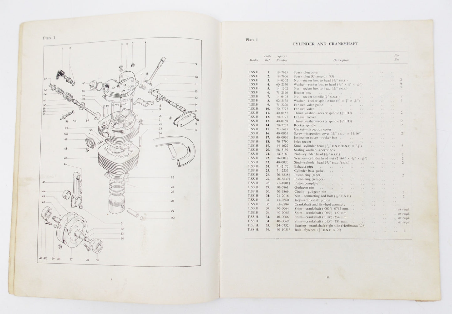 1971 ORIGINAL BSA 250cc REPLACEMENT SPARE PARTS LIST B25SS B25T VICTOR 00-5720 - MotoRaider