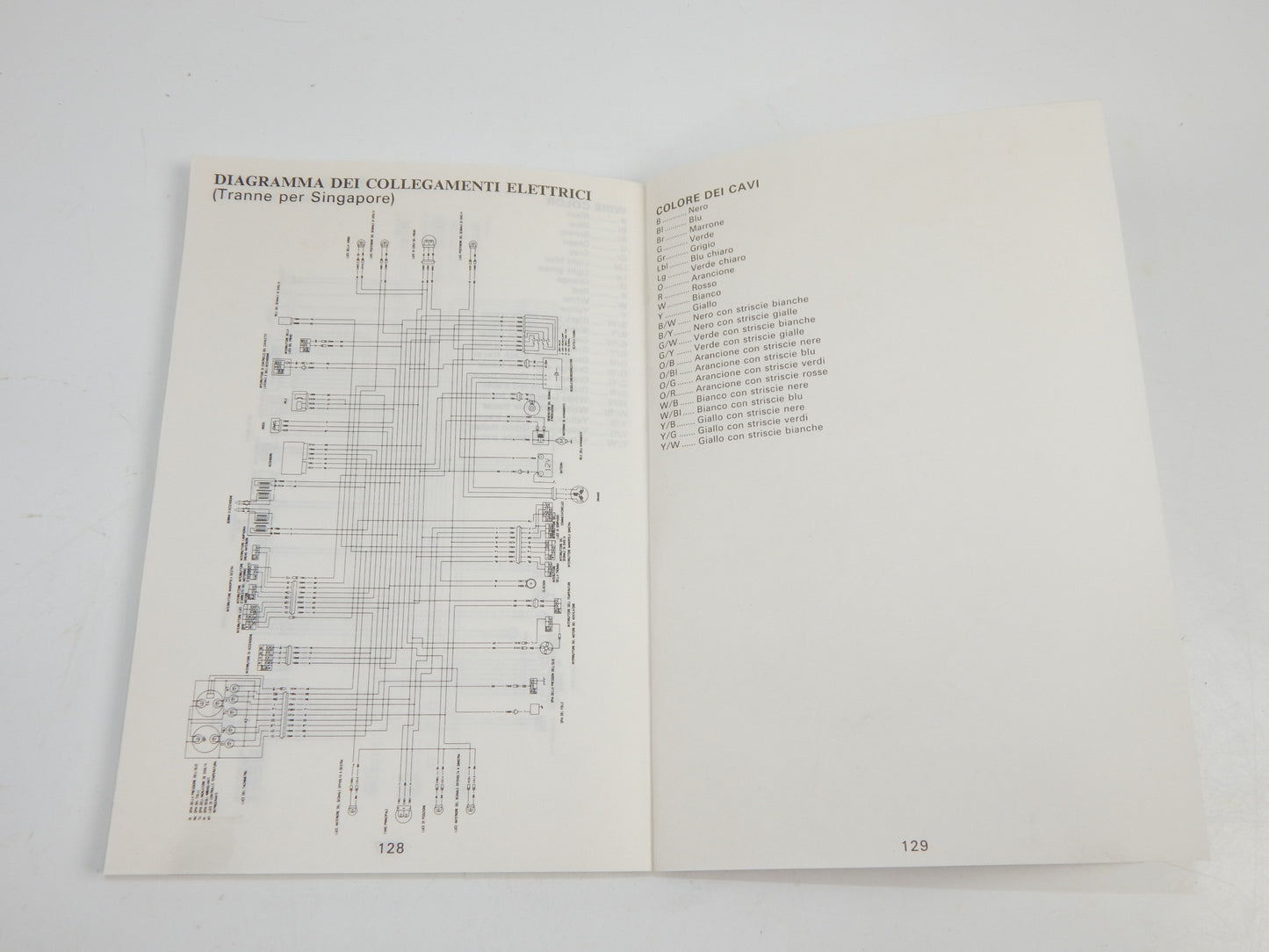 1992 SUZUKI GSF400 USER OWNER MANUAL BOOK 99011-10D53-02E ITALIAN ENGLISH - MotoRaider