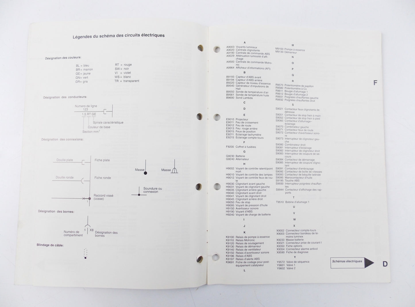BMW 1993 R 1100RS ELECTRICAL CIRCUIT DIAGRAMS MANUAL 01999798698 - MotoRaider