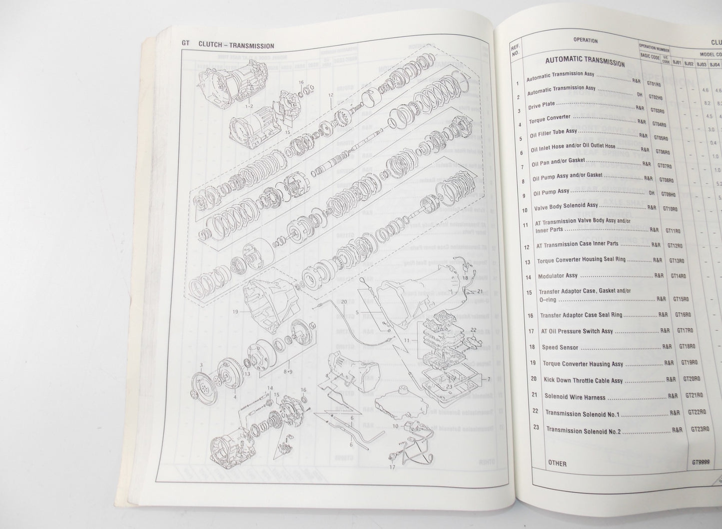 NOS OEM 1995 SUZUKI WARRANTY FLAT RATE MANUAL AUTOMOBILE & 4WD  9955002950015 - MotoRaider