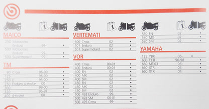 NOS BRAKE PAD SET 07BB0210 / 0250 / 02SD / 02SX / 02TT 2004 | 2006 YAMAHA 660 - MotoRaider