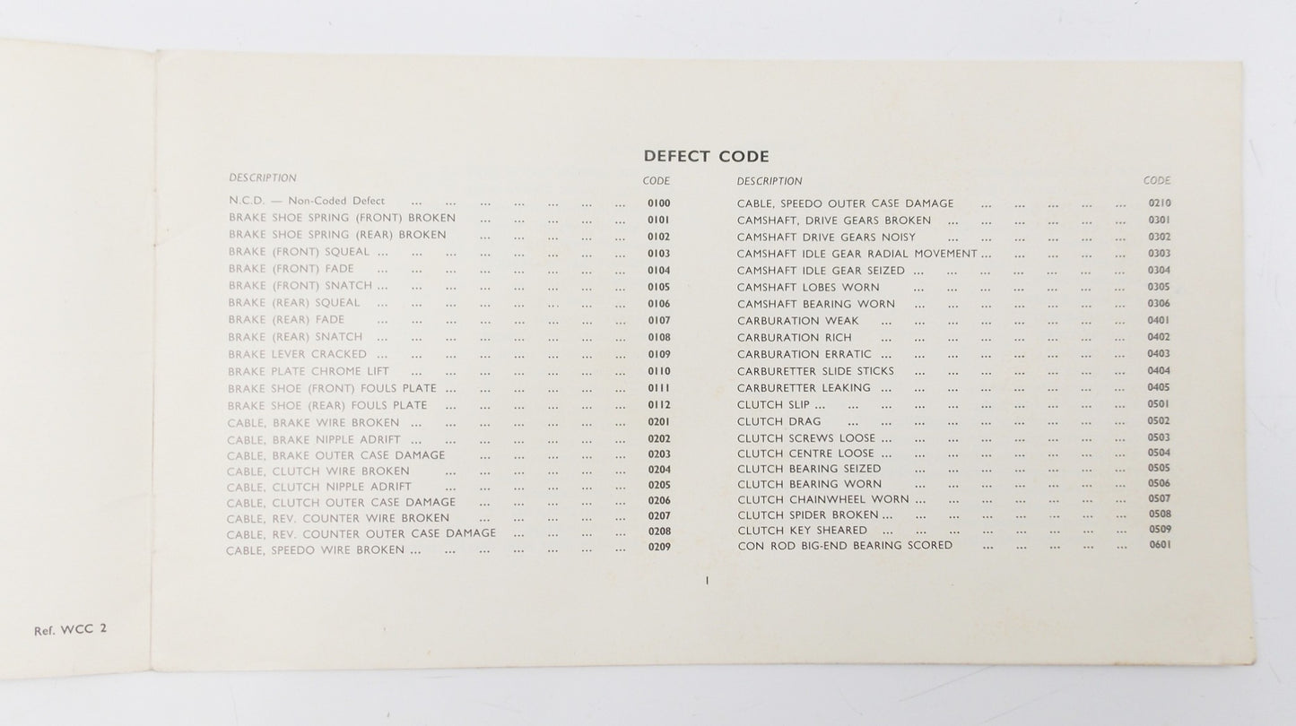 TRIUMPH MOTORCYCLES DEFECT CODE MANUAL BOOK ALL MODELS - MotoRaider