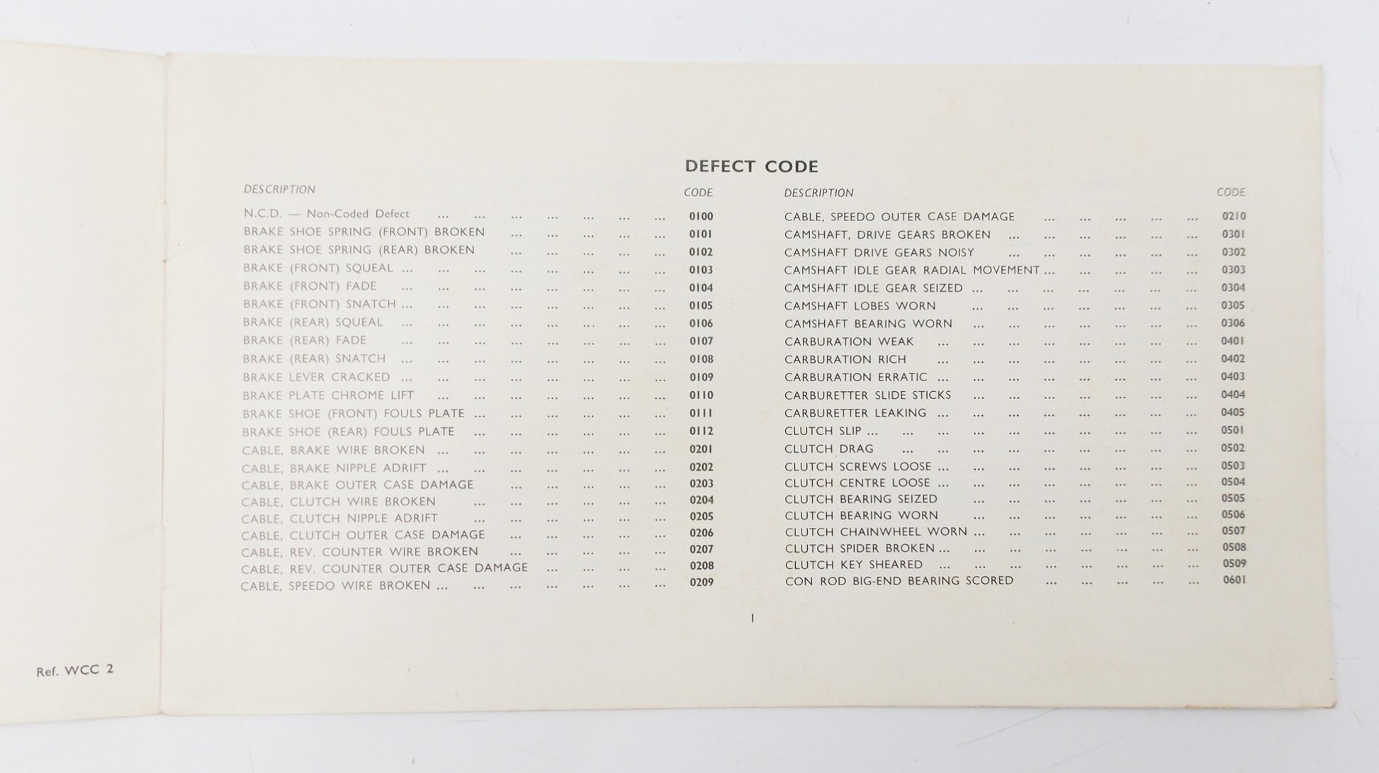 TRIUMPH MOTORCYCLES DEFECT CODE MANUAL BOOK ALL MODELS - MotoRaider