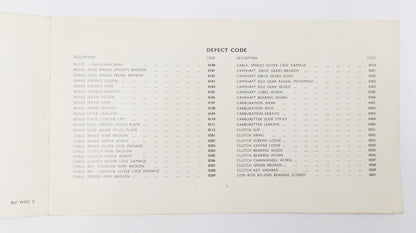 TRIUMPH MOTORCYCLES DEFECT CODE MANUAL BOOK ALL MODELS - MotoRaider