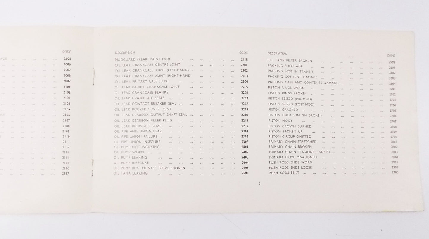 TRIUMPH MOTORCYCLES DEFECT CODE MANUAL BOOK ALL MODELS - MotoRaider