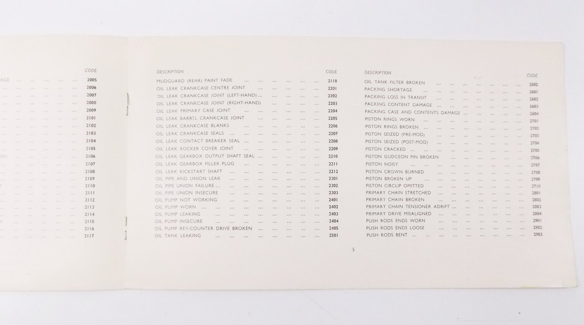 TRIUMPH MOTORCYCLES DEFECT CODE MANUAL BOOK ALL MODELS - MotoRaider