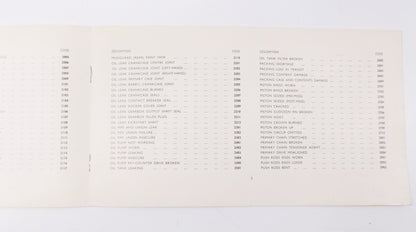 TRIUMPH MOTORCYCLES DEFECT CODE MANUAL BOOK ALL MODELS - MotoRaider