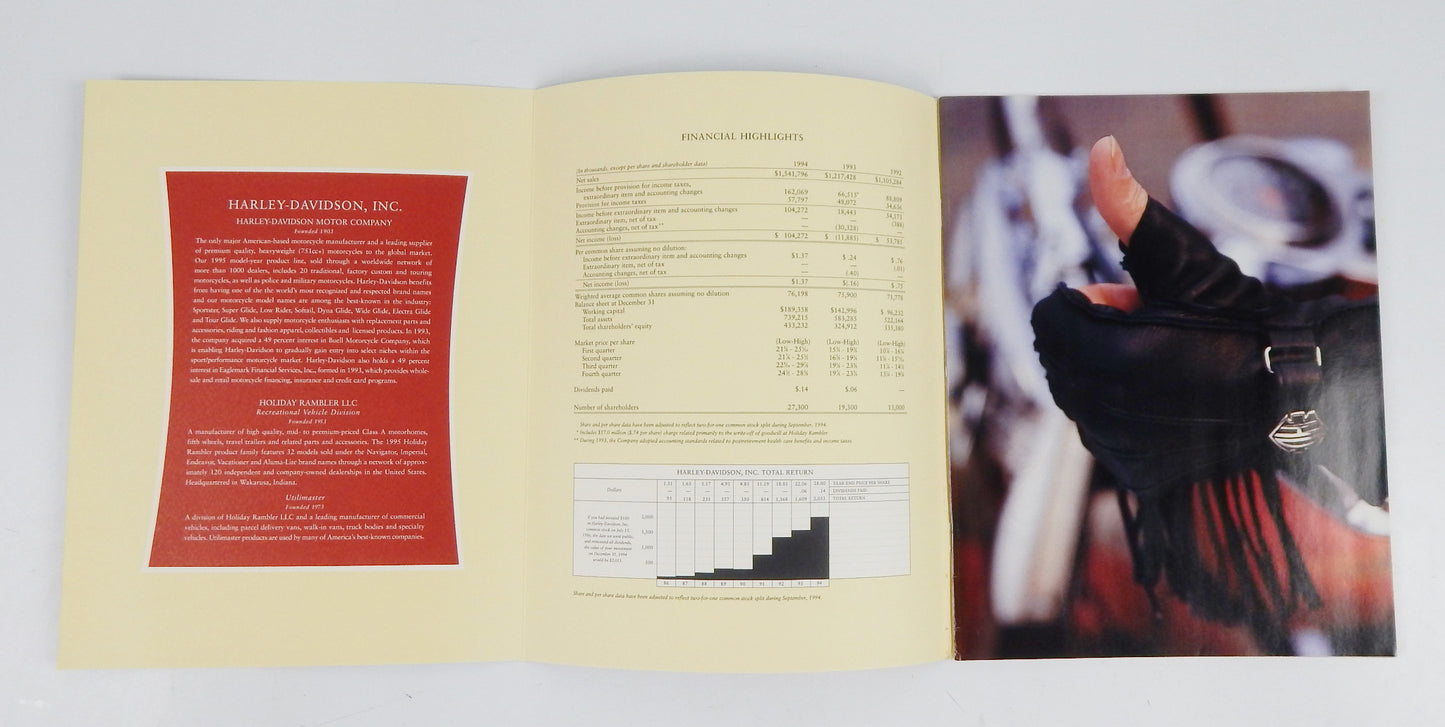 1991 HARLEY CATALOGUE 1994 ANNUAL REPORT 1995 GENUINE MOTORCLOTHES EVO SOFTAIL - MotoRaider