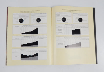 1991 HARLEY CATALOGUE 1994 ANNUAL REPORT 1995 GENUINE MOTORCLOTHES EVO SOFTAIL - MotoRaider