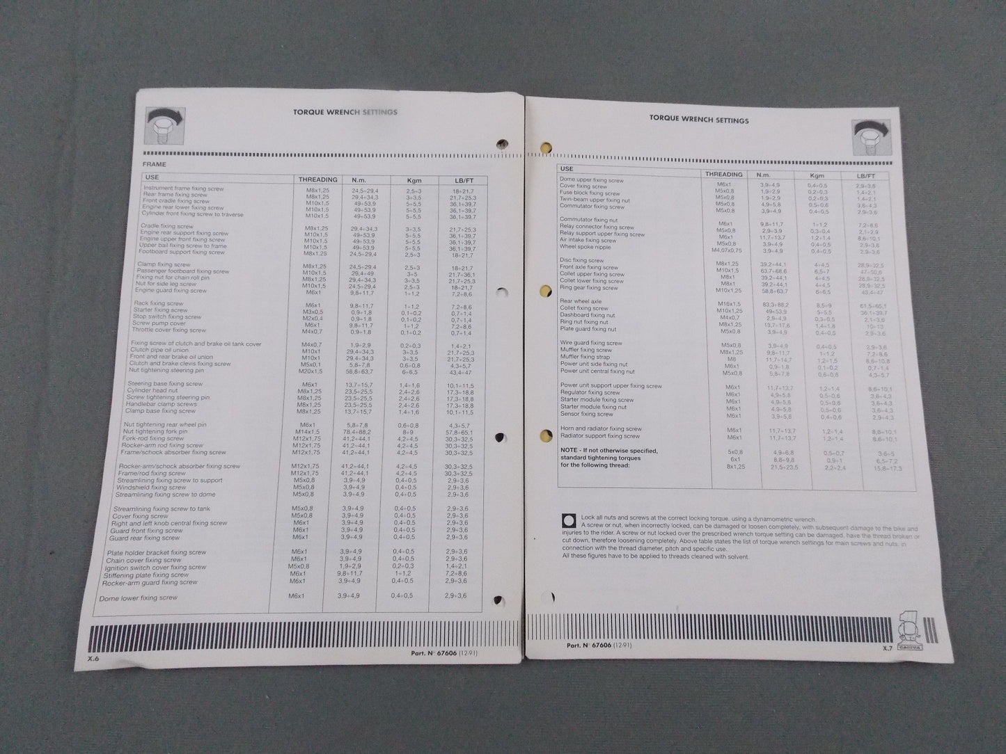 CAGIVA 900ie WORKSHOP BOOK MANUAL SUPPLEMENT ITALY FRANCE GERMANY UK SPAIN 67606 - MotoRaider