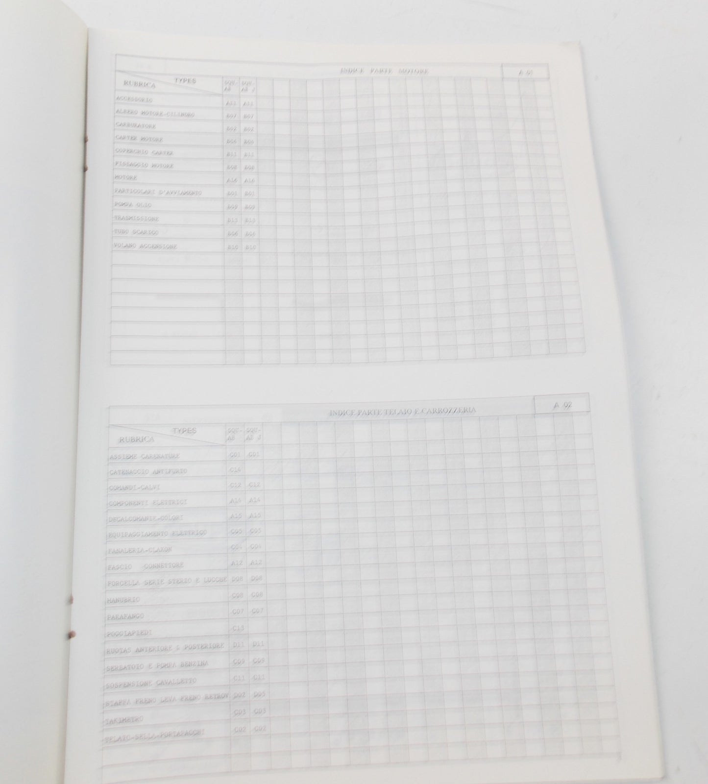 04/1997 PEUGEOT SCOOTER SQUAB PARTS CATALOG MANUAL BOOK ITALIAN - MotoRaider