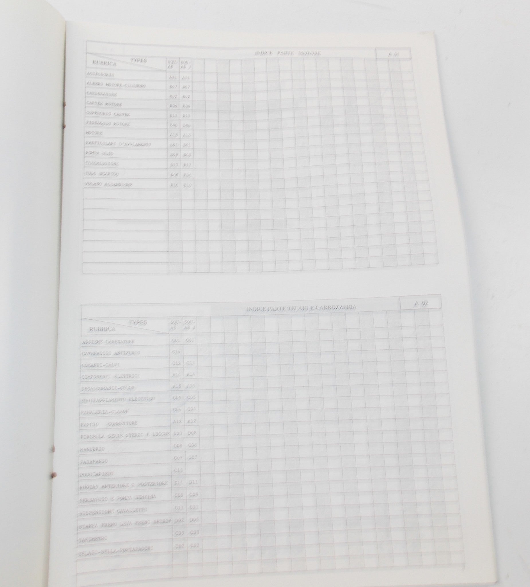 04/1997 PEUGEOT SCOOTER SQUAB PARTS CATALOG MANUAL BOOK ITALIAN - MotoRaider