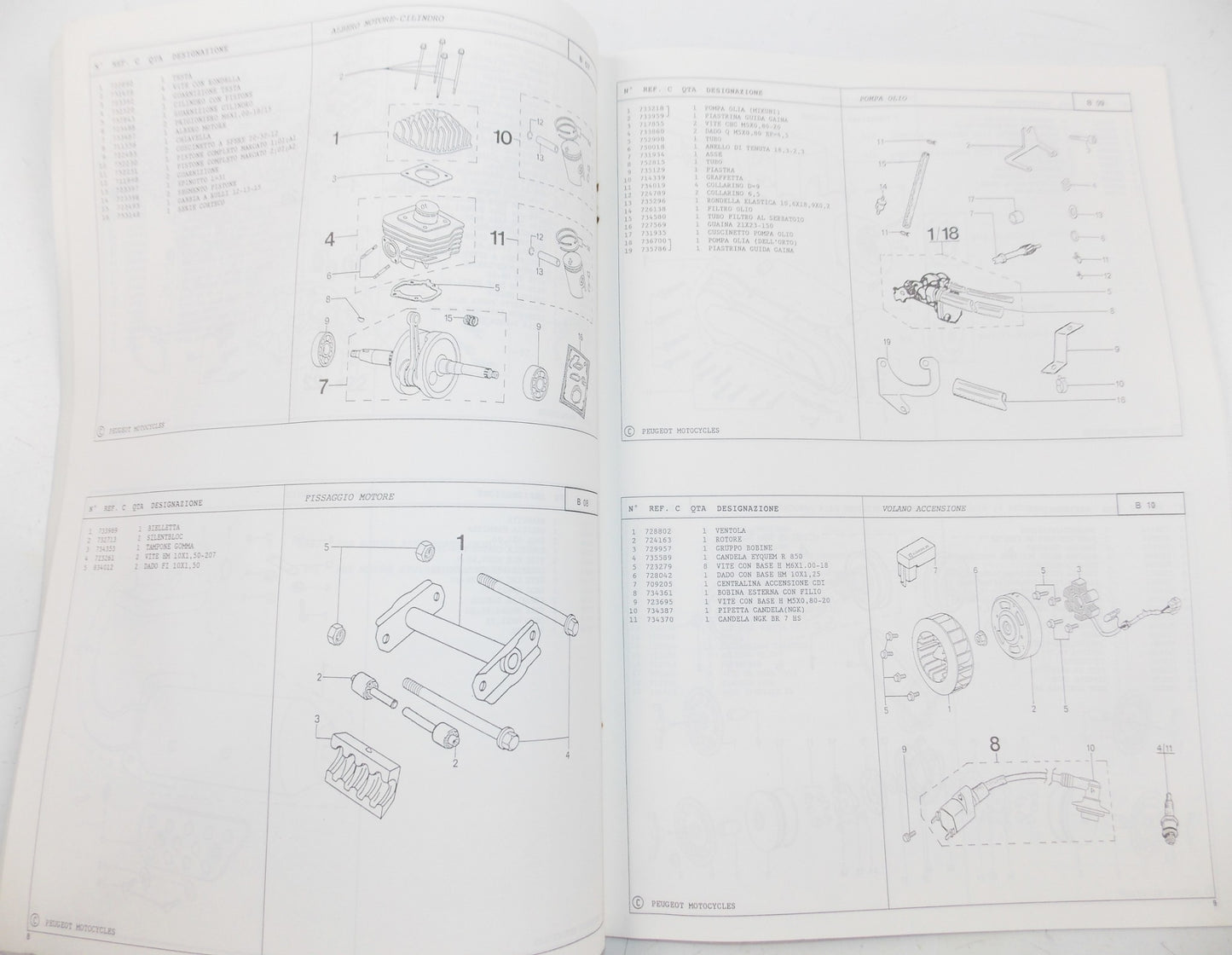 04/1997 PEUGEOT SCOOTER SQUAB PARTS CATALOG MANUAL BOOK ITALIAN - MotoRaider