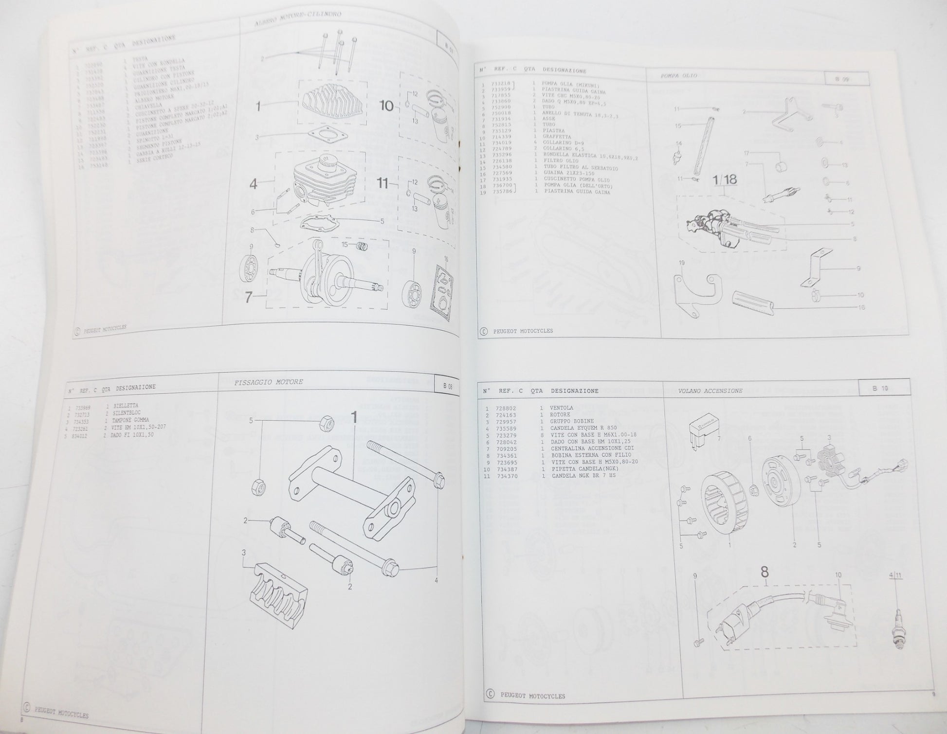 04/1997 PEUGEOT SCOOTER SQUAB PARTS CATALOG MANUAL BOOK ITALIAN - MotoRaider
