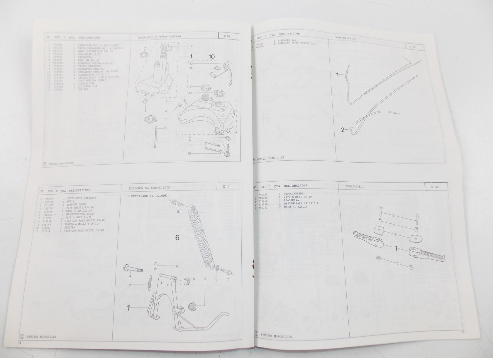 04/1997 PEUGEOT SCOOTER SQUAB PARTS CATALOG MANUAL BOOK ITALIAN - MotoRaider