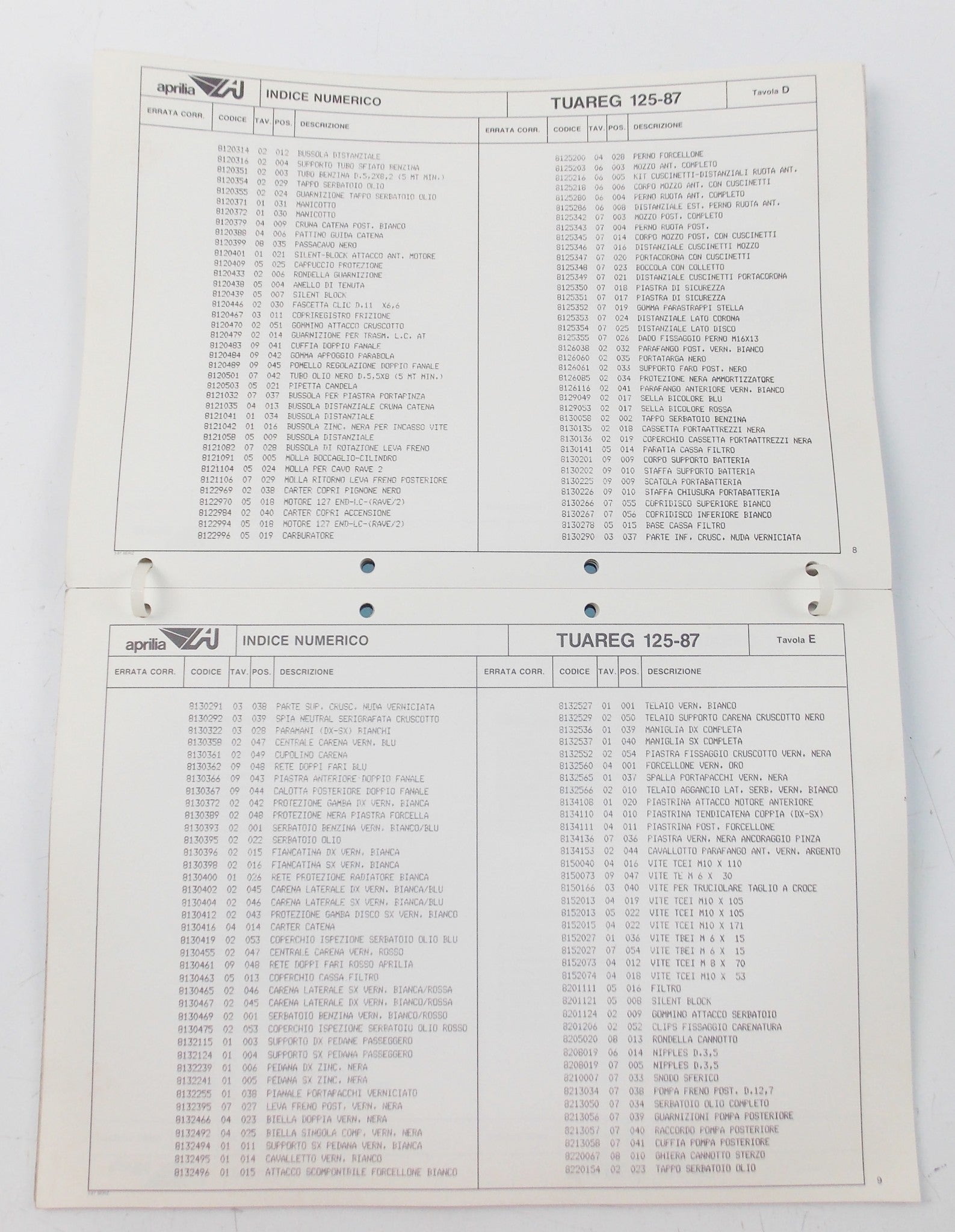 APRILIA 1987 TUAREG 125 SPARE PARTS CATALOG ENGLISH/FRENCH/GERMAN/SPANISH 254 - MotoRaider
