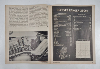 CYCLE WORD MAGAZINE 1967 ROAD TEST 360 GREEVES CHALLENGER 250 RANGER DUNSTALL - MotoRaider