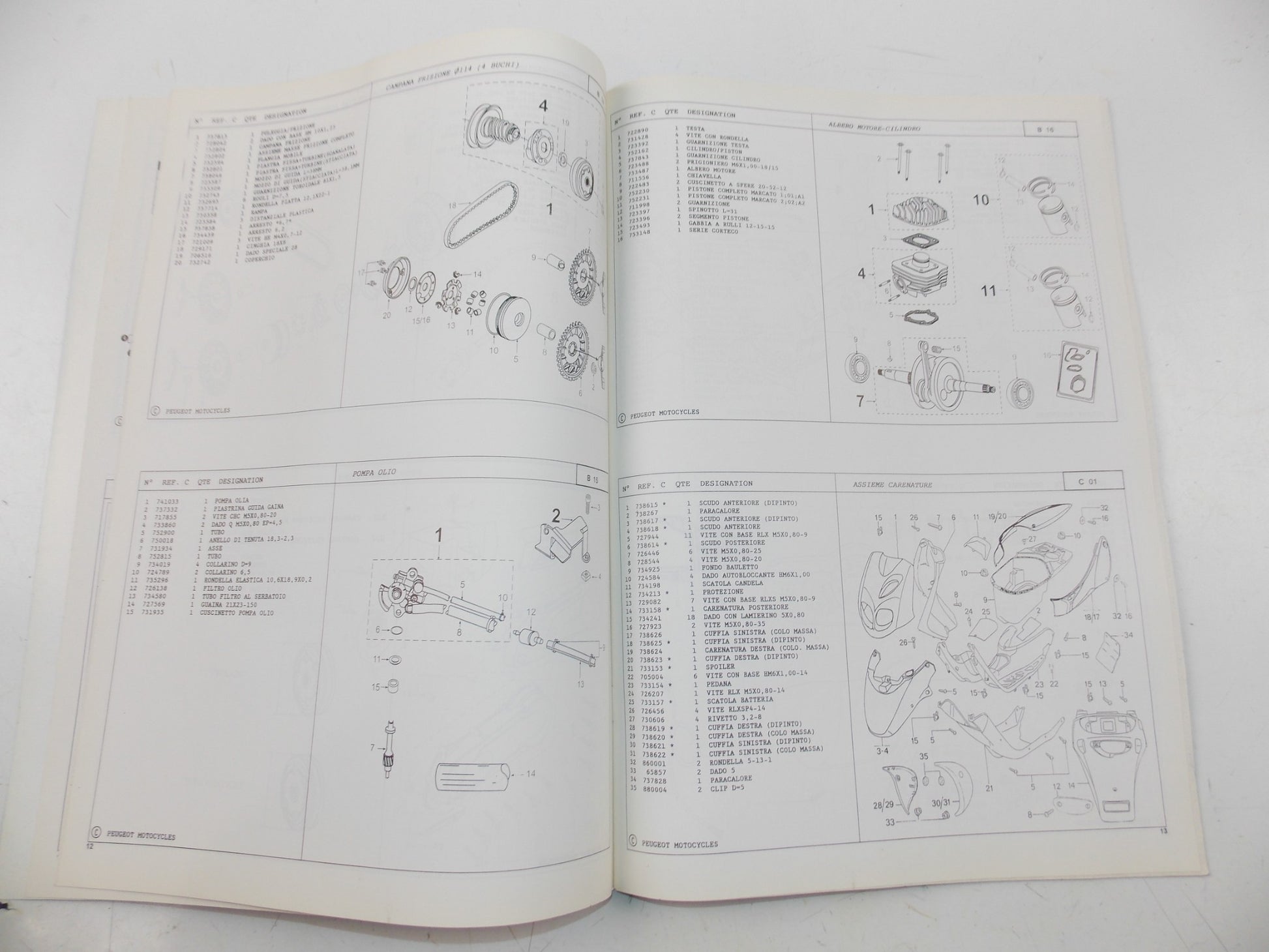 03/1999 PEUGEOT SCOOTER TREKKER 50 PARTS CATALOG MANUAL BOOK ITALIAN - MotoRaider