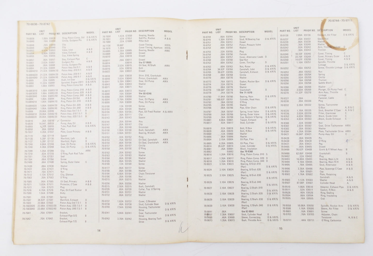 ORIGINALTRIUMPH ALL MODELS 1973-1974 SUGGESTED RETAIL PARTS PRICE LIST #  AA 108 - MotoRaider