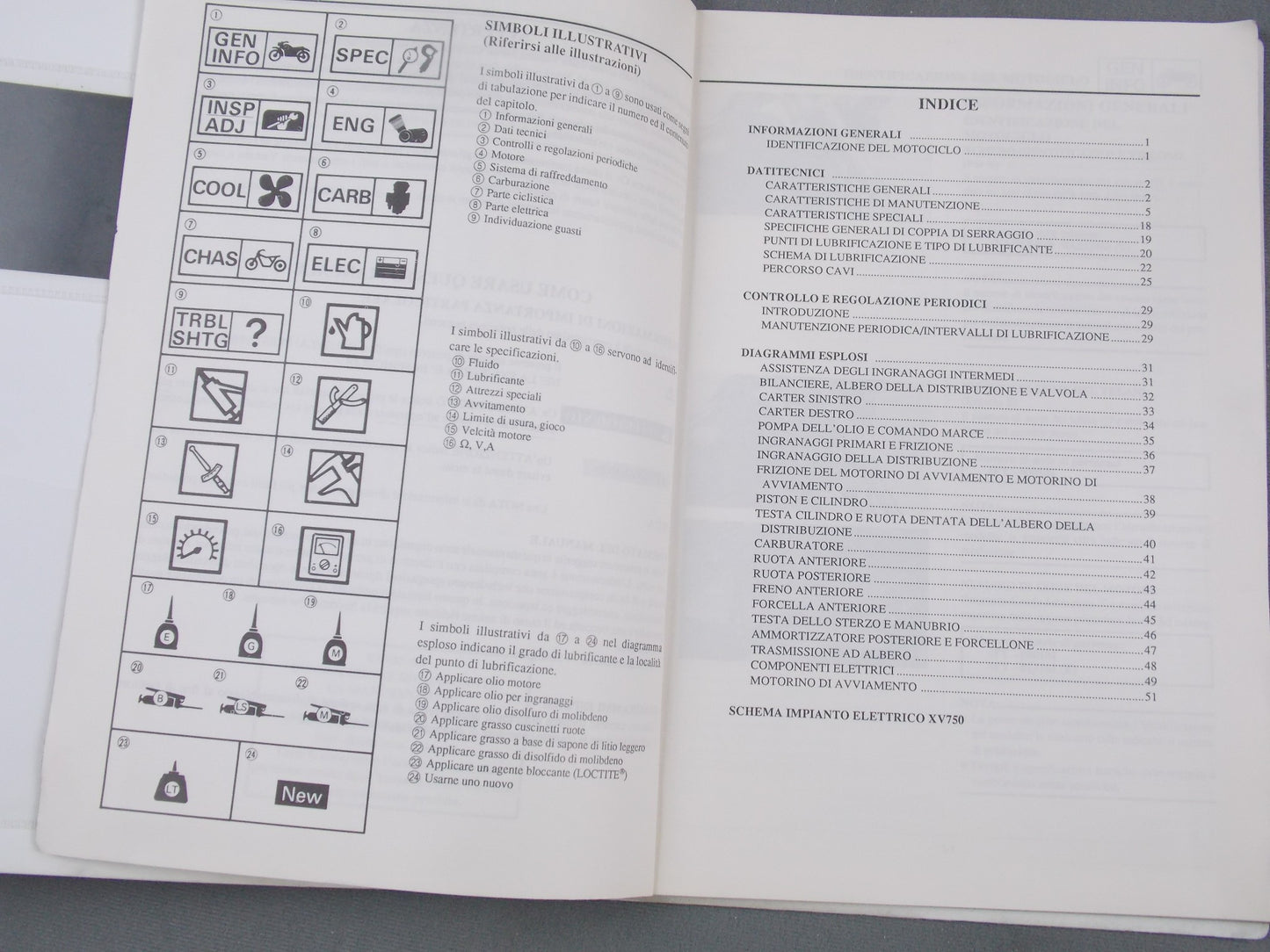 YAMAHA 1992 XV750 SERVICE INFORMATION MANUAL BOOK ITALIAN 4FY-SI1 - MotoRaider