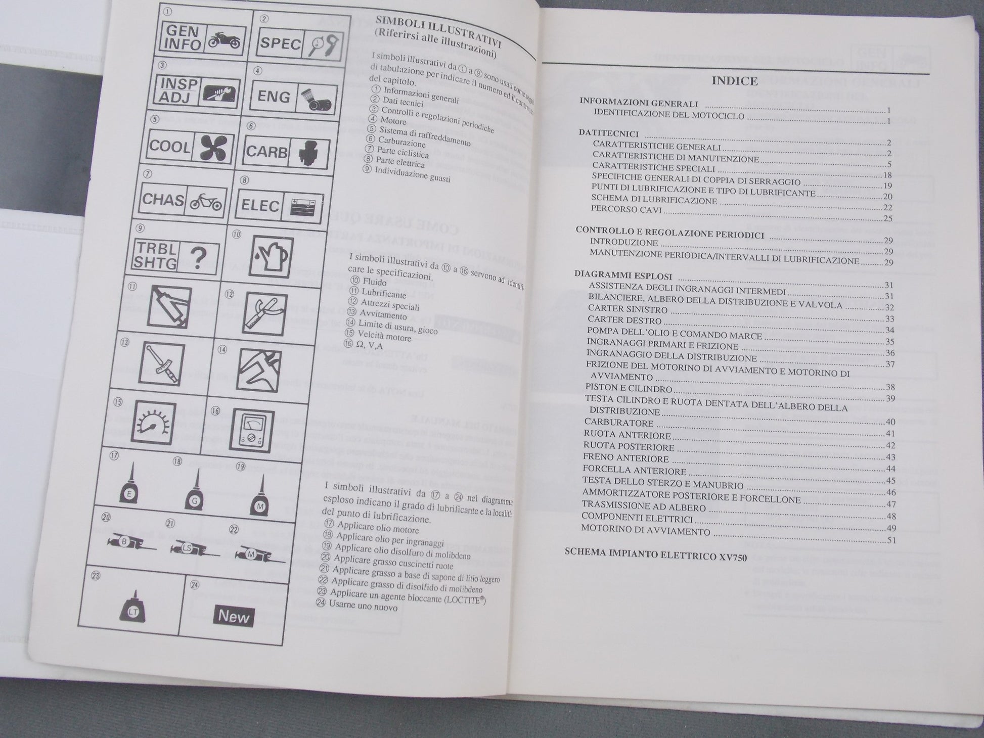 YAMAHA 1992 XV750 SERVICE INFORMATION MANUAL BOOK ITALIAN 4FY-SI1 - MotoRaider