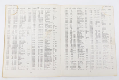 ORIGINALTRIUMPH ALL MODELS 1973-1974 SUGGESTED RETAIL PARTS PRICE LIST #  AA 108 - MotoRaider