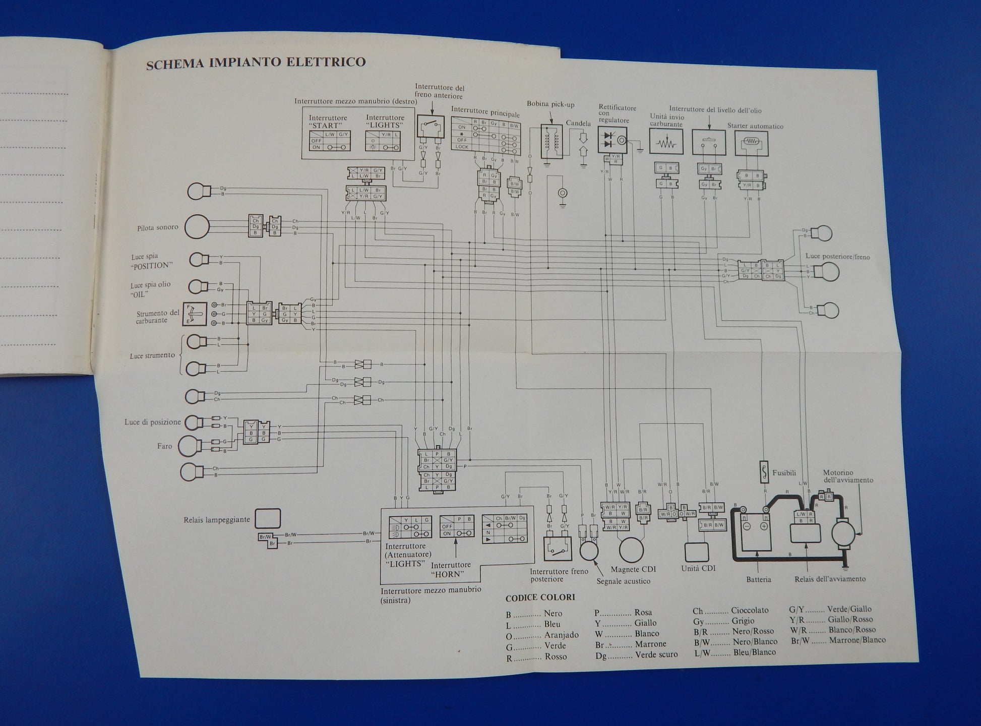 1990 YAMAHA CT50S USER OWNER MANUAL BOOK  3NT-F8199-W3 VINTAGE - MotoRaider