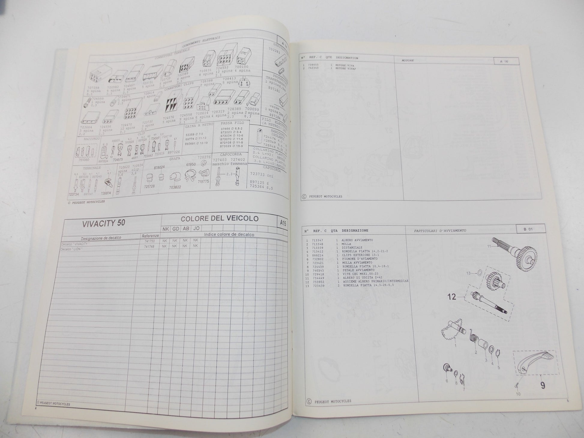 12/1998 SPARE PARTS CATALOG BOOK MANUAL PEUGEOT SCOOTER GAMMA VIVA 50 ITALIAN - MotoRaider