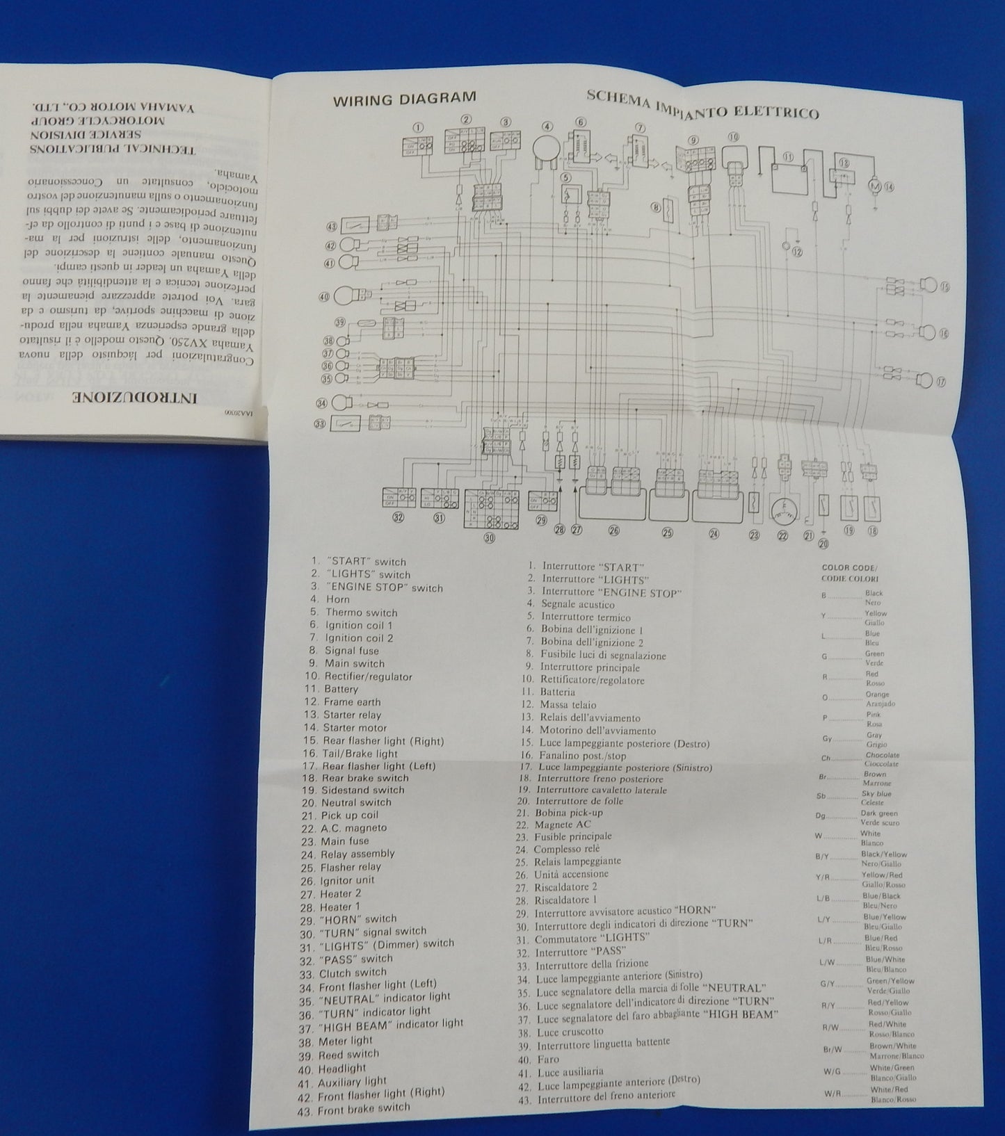 1990 YAMAHA XV1100 USER OWNER MANUAL BOOK 3LS-28199-W0 TWO LANGUAGE VINTAGE - MotoRaider