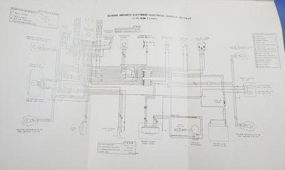 ORIGINAL LAVERDA ZUNDAPP 125 175 LZ USE CARE MAINTENANCE BOOK MANUAL ITALIAN - MotoRaider