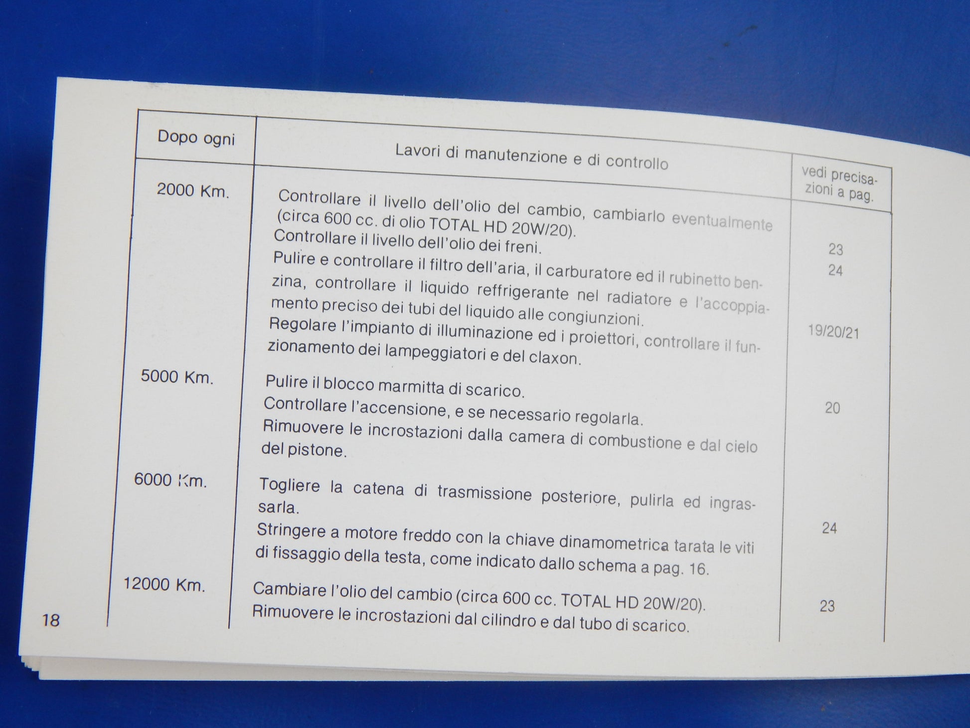 ORIGINAL LAVERDA ZUNDAPP 125 175 LZ USE CARE MAINTENANCE BOOK MANUAL ITALIAN - MotoRaider