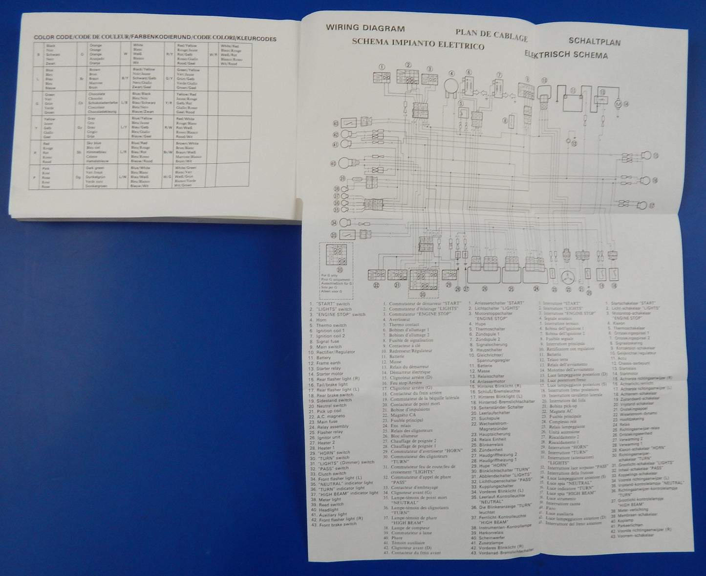 1991 YAMAHA XV240 XV250(L) USER OWNER MANUAL BOOK 3LS-28199-W1 MULTI LANGUAGE - MotoRaider