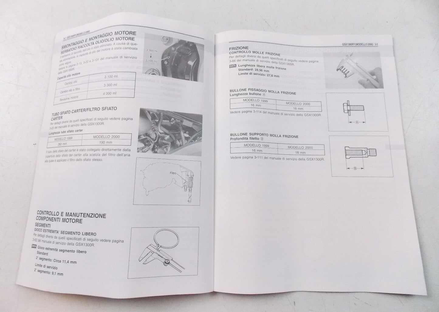 NOS SUZUKI OCT. 1999 SUPPLEMENTARY SERVICE MANUAL GSX1300R 99501-39300-01B - MotoRaider