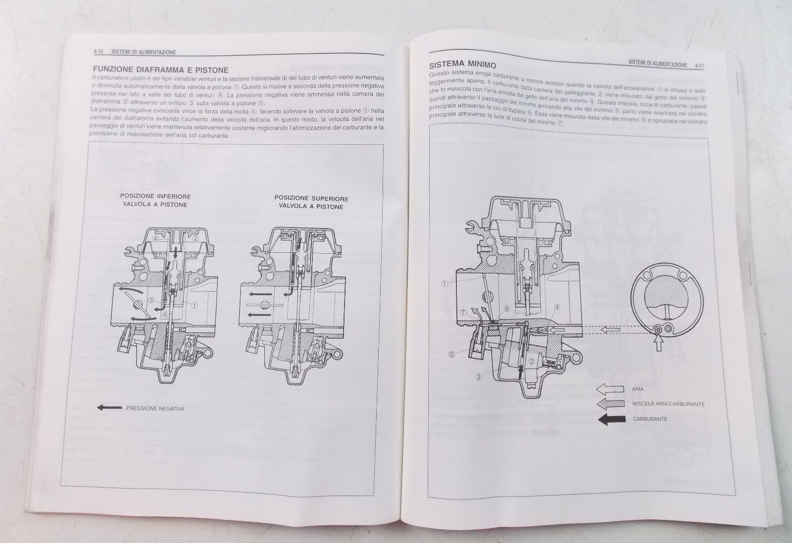 NOS SUZUKI JULY 2000 SERVICE MANUAL GSF1200/GSF1200   99500-39200-01B - MotoRaider