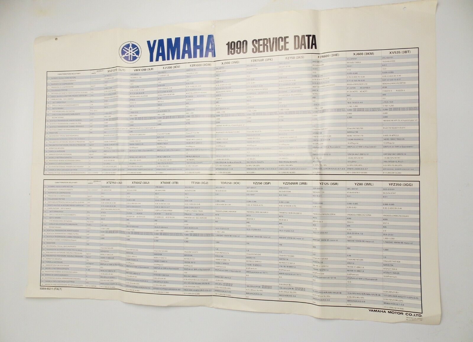 1990 YAMAHA SERVICE DATA DEALER POSTER 33x23" XV VMX FJ XT XTZ FZ FZR YZ YFZ XJ - MotoRaider
