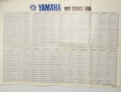 1990 YAMAHA SERVICE DATA DEALER POSTER 33x23" XV VMX FJ XT XTZ FZ FZR YZ YFZ XJ - MotoRaider