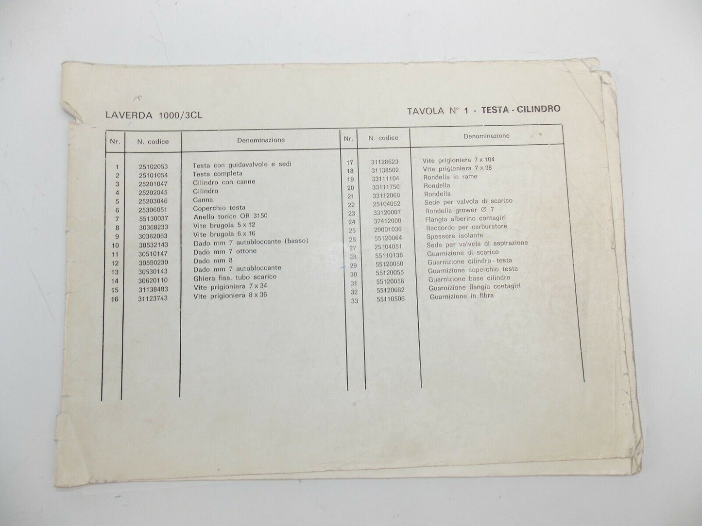 OEM 1970's LAVERDA 1000cc 3 CYL PARTS MANUAL DIAGRAM BOOK MOTOR CHASSIS ITALIAN - MotoRaider